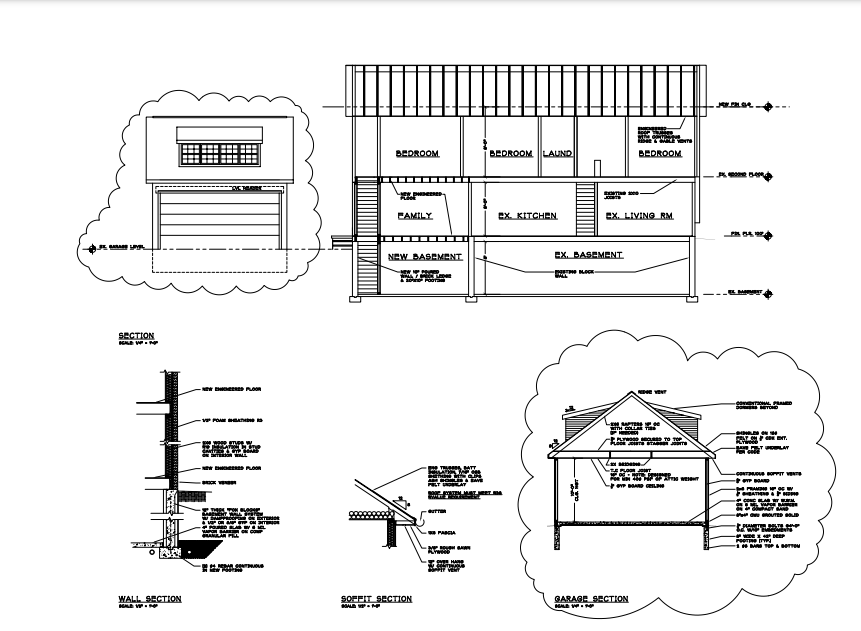 Elevations Plan